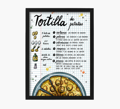 Receta Tortilla De Patatas Art Print