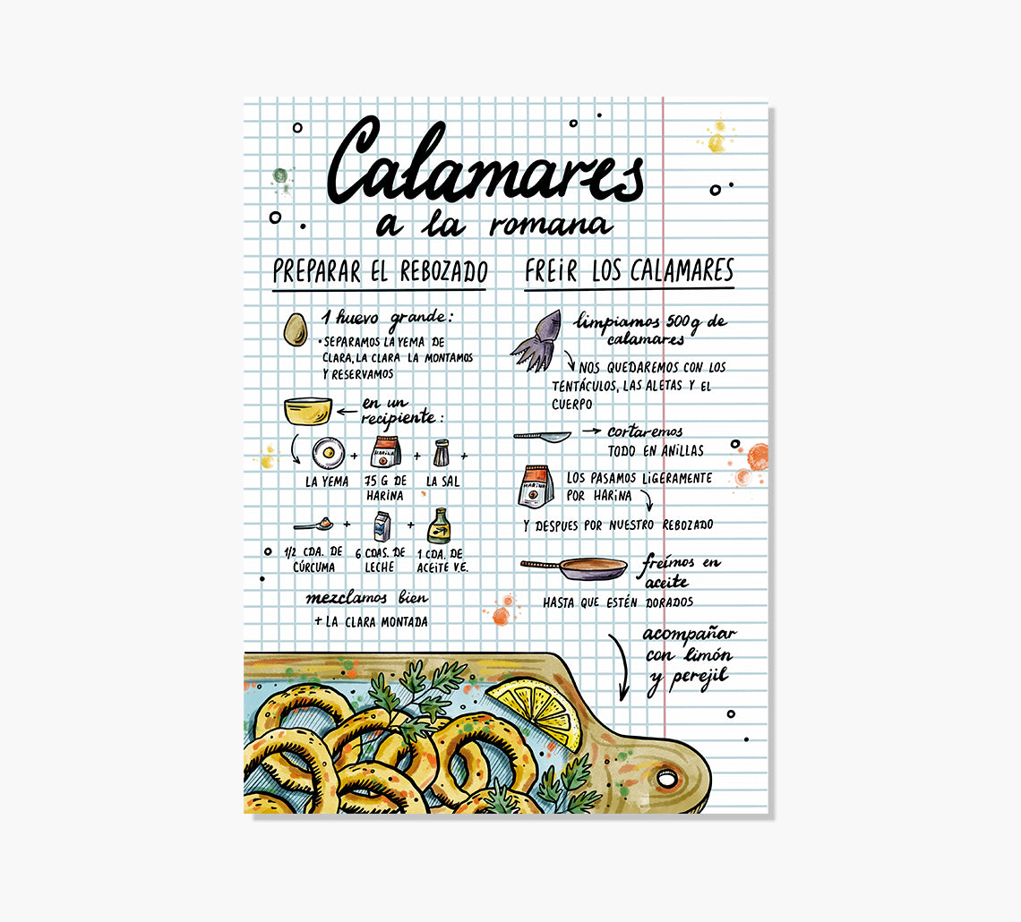 Receta Calamares a la Romana Art Print