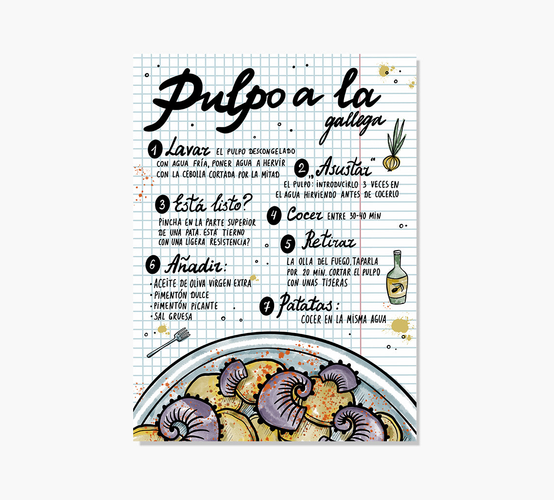 Receta Pulpo a la Gallega Art Print